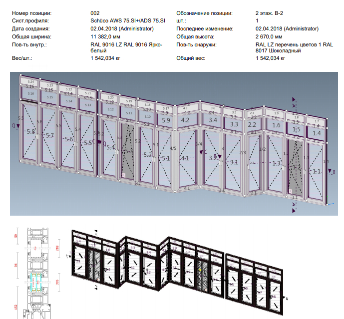 Реализованные проекты компании Ярмак - остекление пентхауза