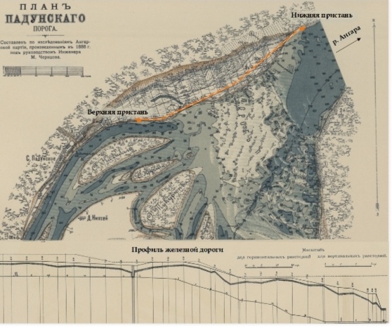 Падунский порог на Ангаре и железнодорожный обход порога
