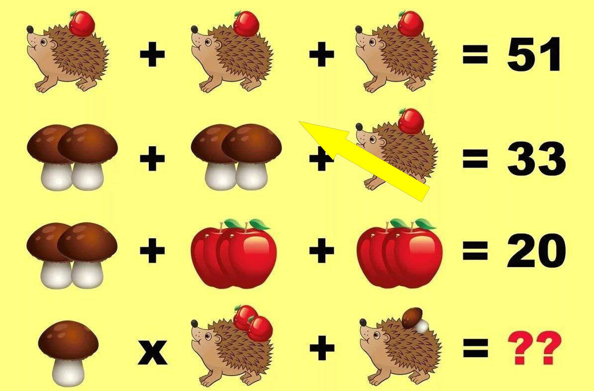    Кто из них вор? Загадка, которую решал каждый школьник СССР