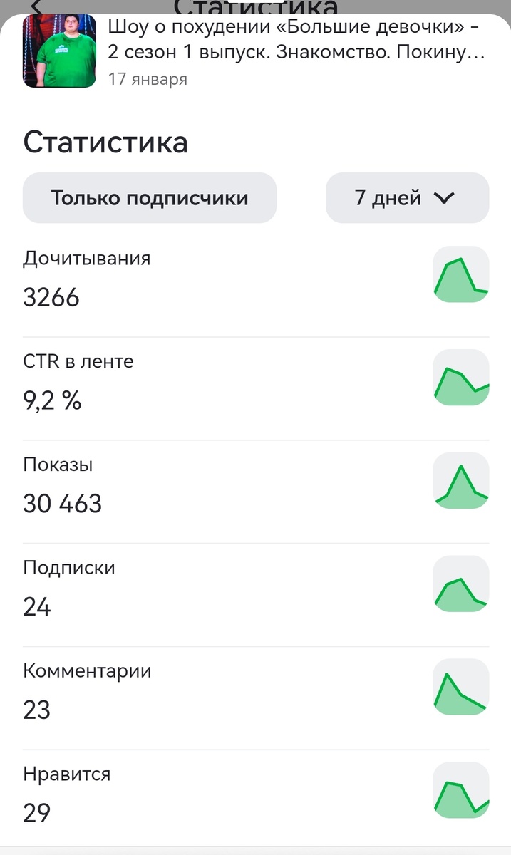 Скриншот на 20.01.25.