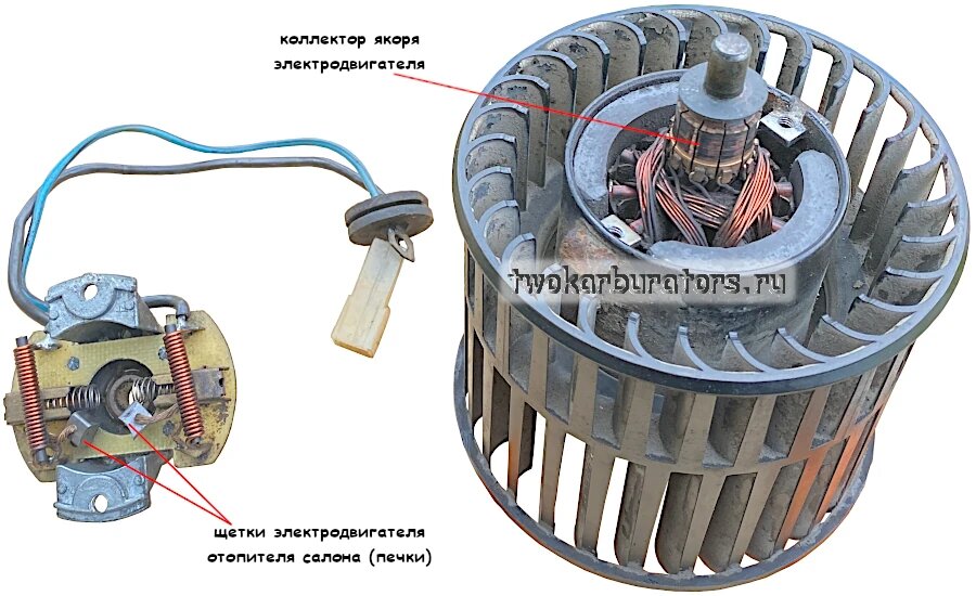 Неисправные щетки и коллектор электродвигателя печки - причины его отказа