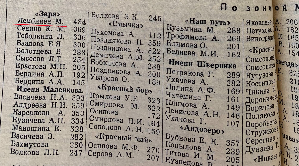 Газета «Белозерский колхозник» от 10 марта 1957 года