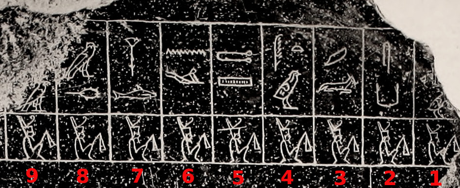 Камень из Палермо. Думайте - что хотите...