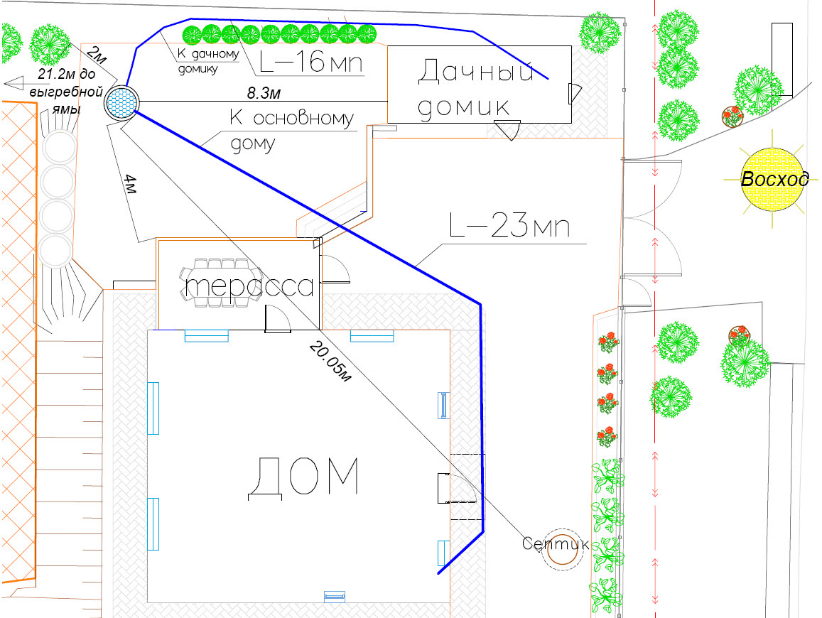Схема размещения колодца на участке.