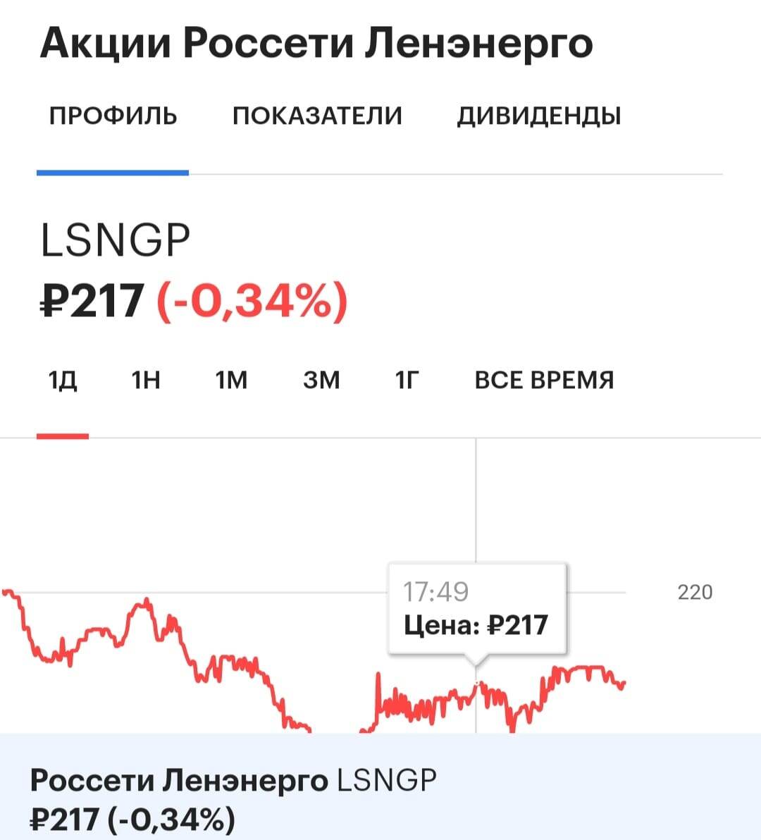 Что же это такое и с чем её едят. В этом мне и предстоит разобраться