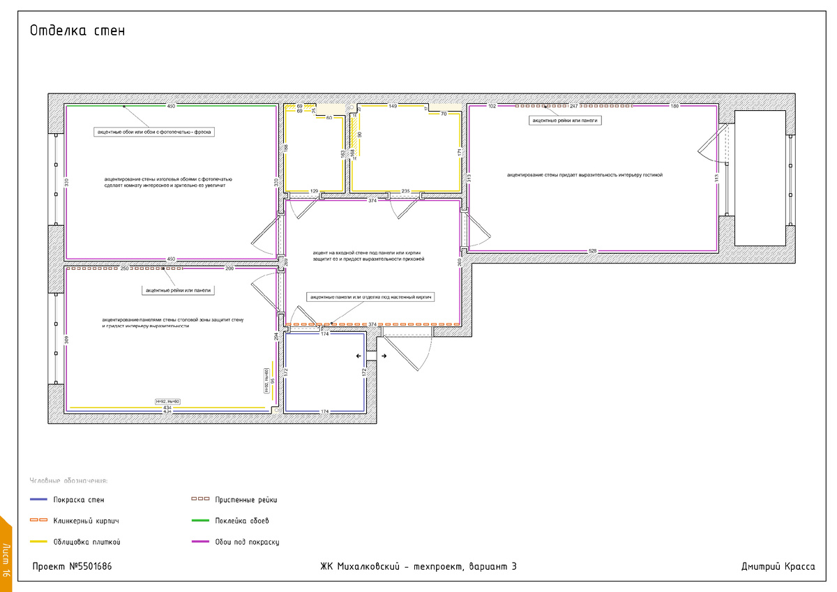Схема отделки стен