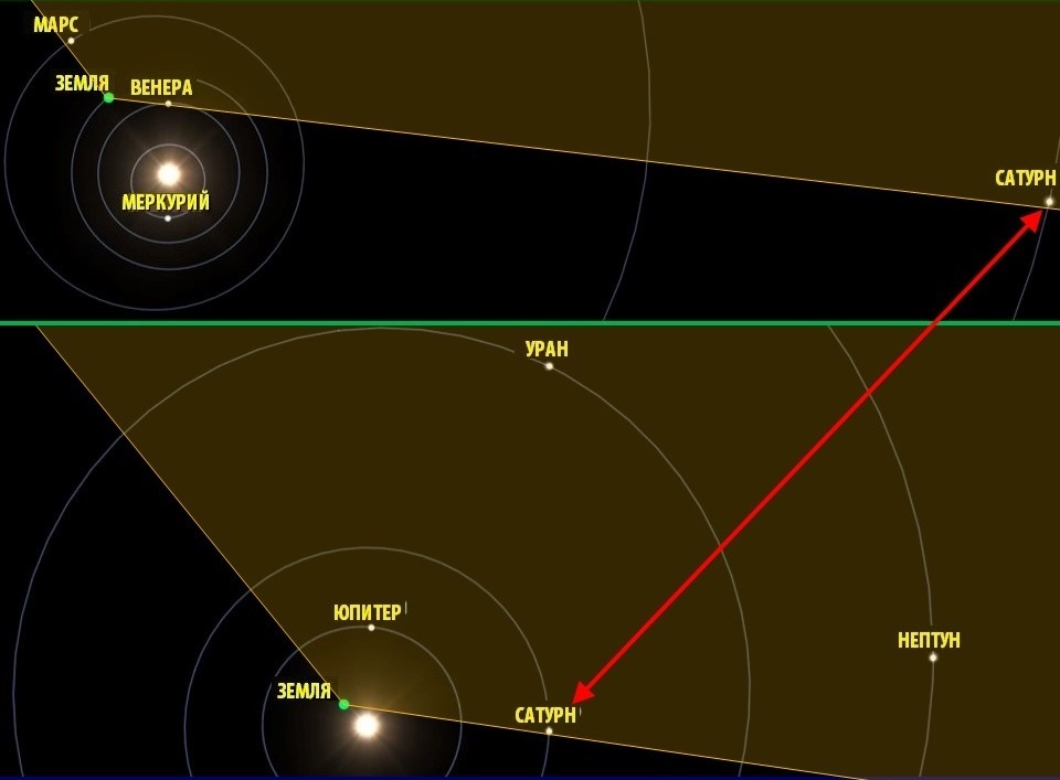 2. Для создания рисунка использована онлайн-программа SolarSystemScope.