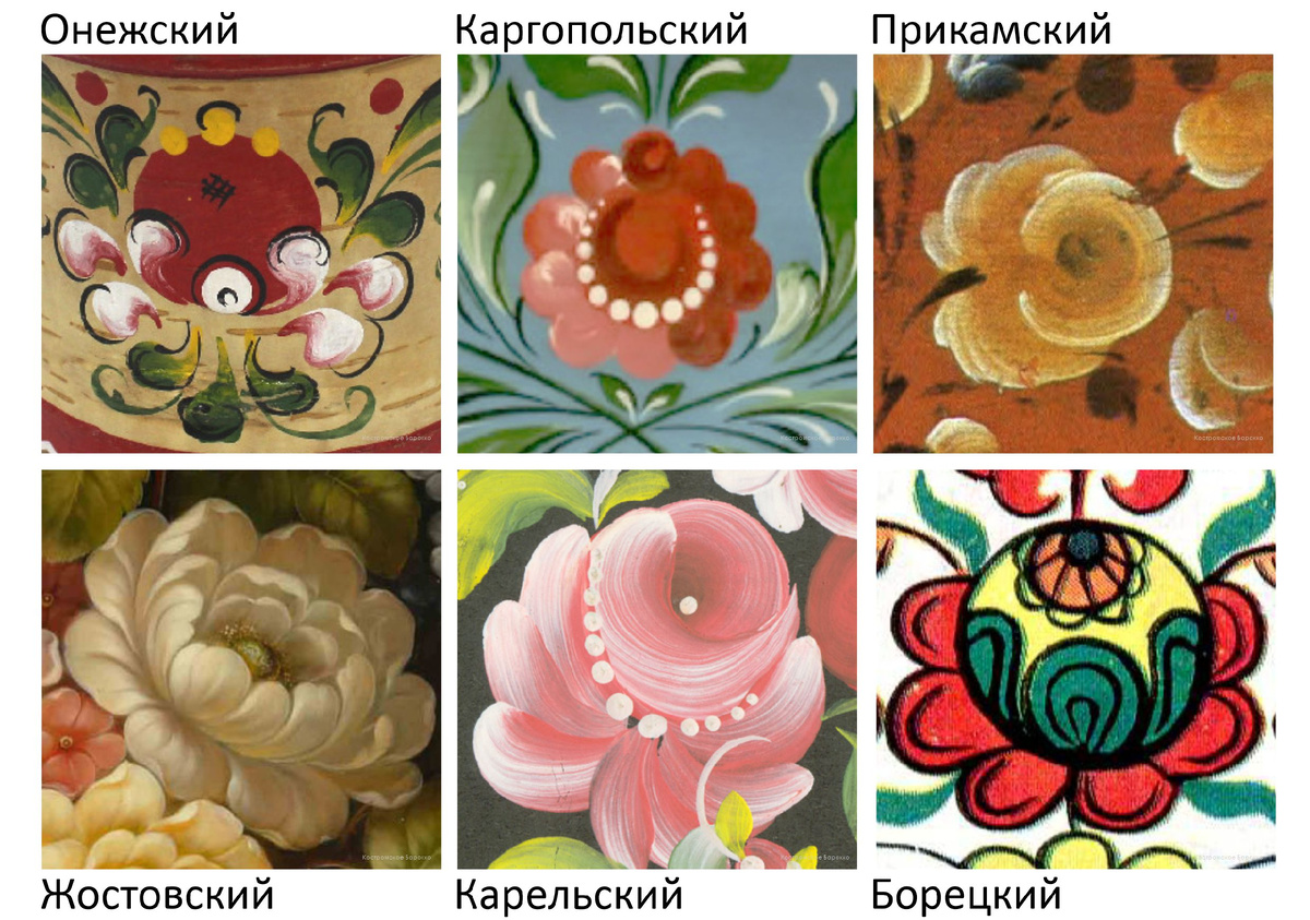 Изображение розана в разных народных росписях (1)