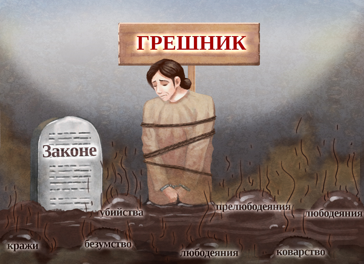 Я родился с 12 видами грехов, и моя фундаментальная природа не могла не грешить, поэтому я был обречен на ад.