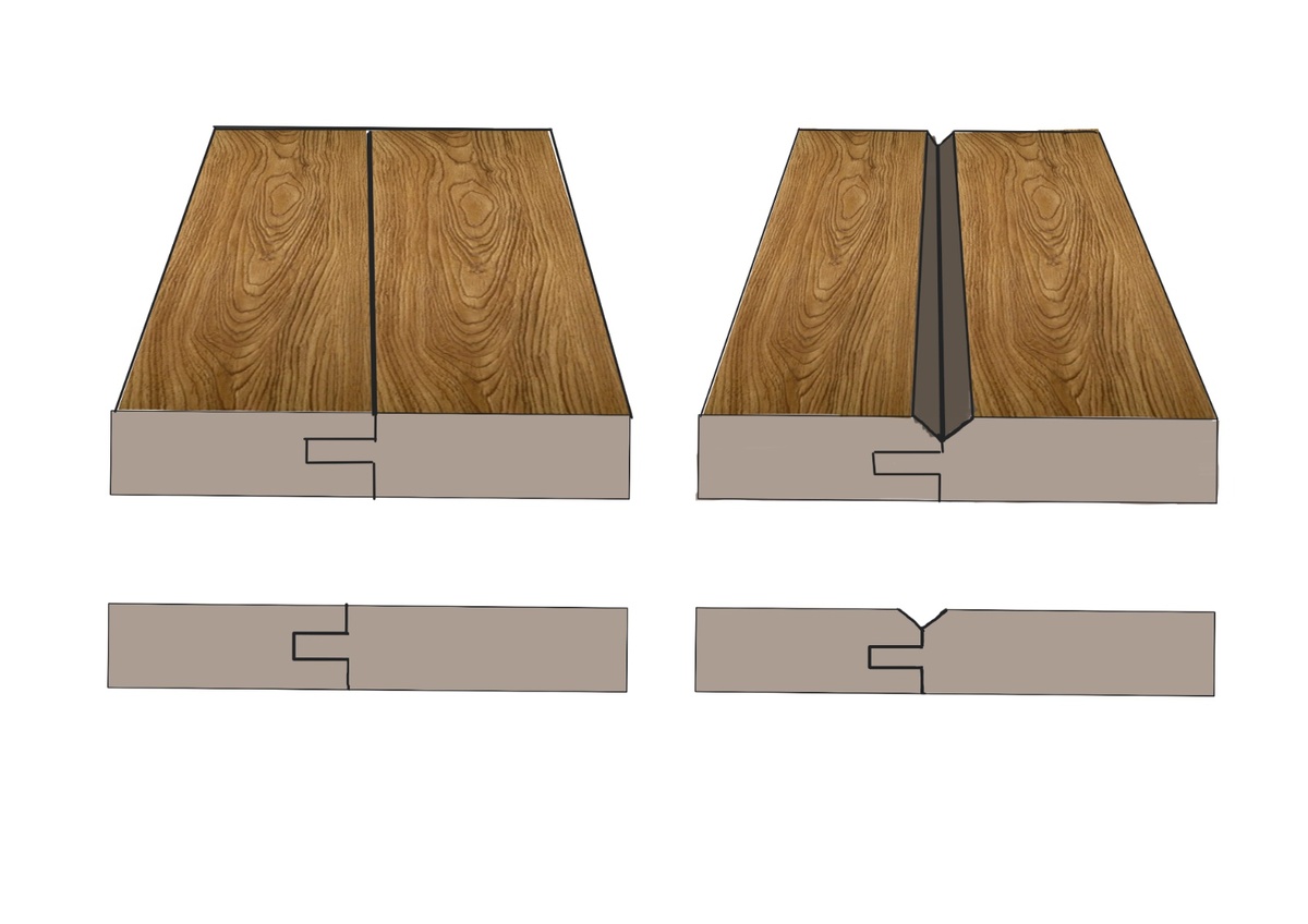 Без фаски и с фаской