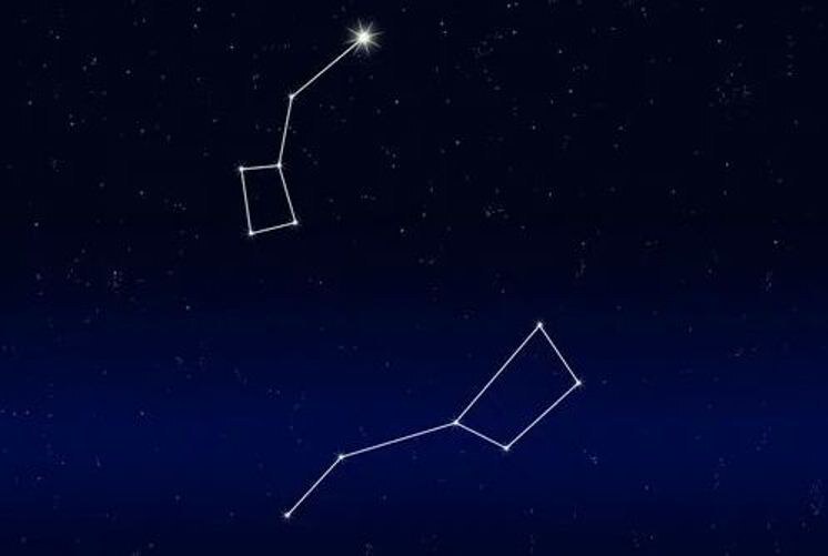 Большая и Малая Медведица