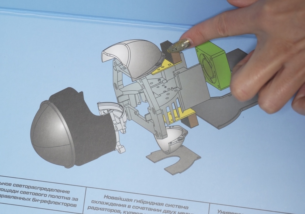 мощность светодиодного модуля-70w