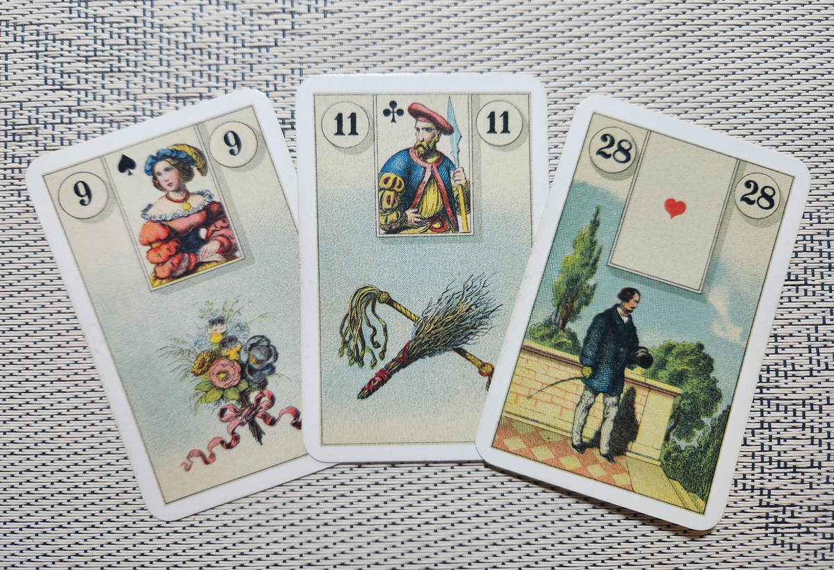 Общая энергия дня.