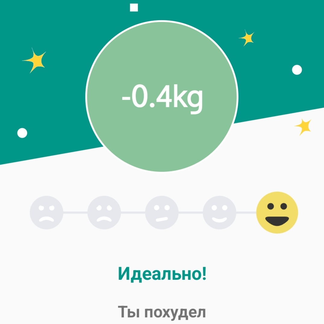 Такие послания мне отправляет дневник веса 😄