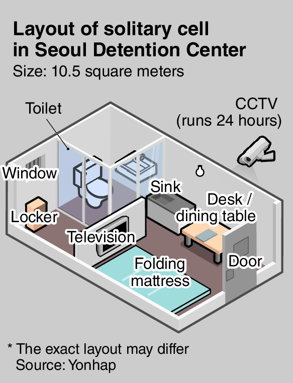 На  схеме изображена одиночная камера, похожая на ту, в которой содержится  Президент Южной Кореи Юн Сок Ёль в Сеульском центре заключения (The  Korea Herald)