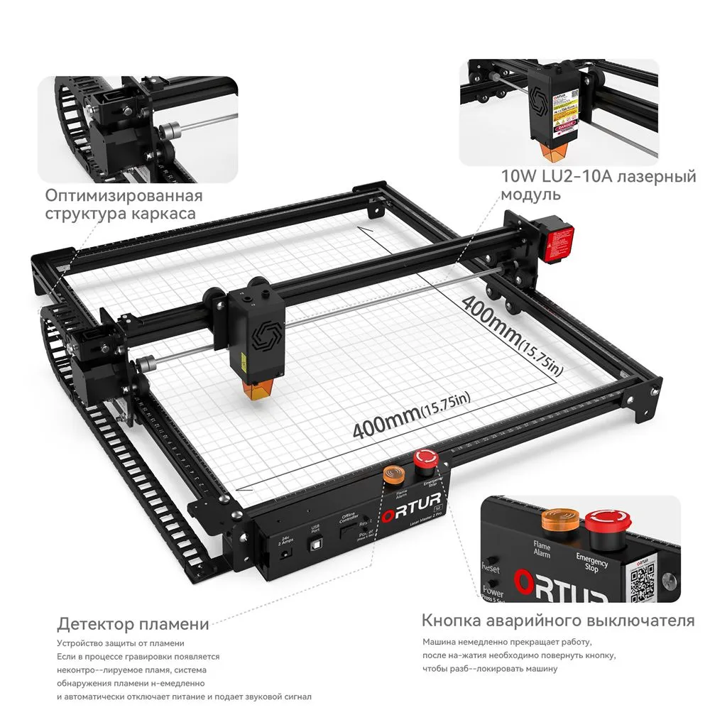 Источник фото - Ozon.ru