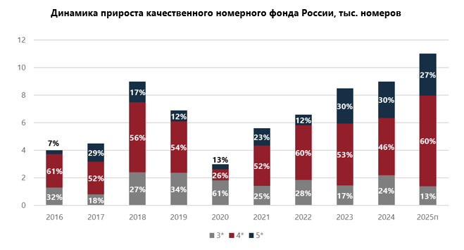    Автор фото: NF Group