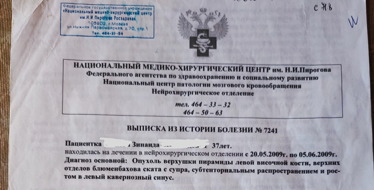 Все мои фото в очках (тяжёлые последствия после операции). 