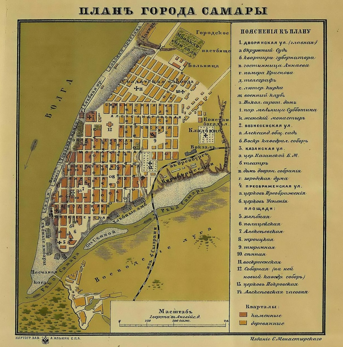 План города Самары сер 19 века