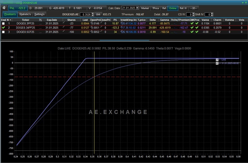 Создать карусельДобавьте описание