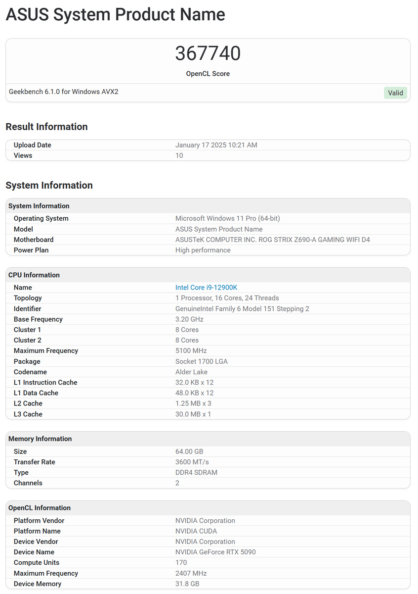 Результаты тестирования RTX 5090 в Geekbench.