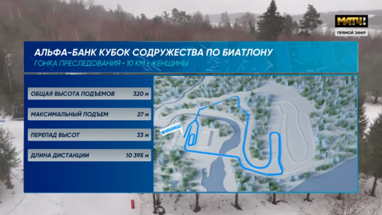 Скрин трансляции. 