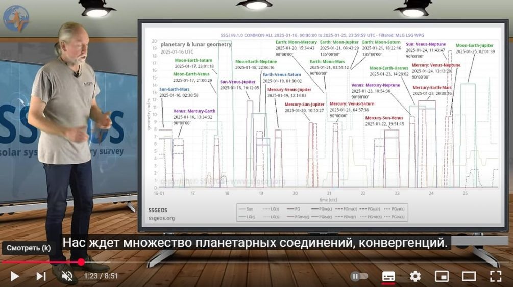   Иллюстрация: стоп-кадр видео.