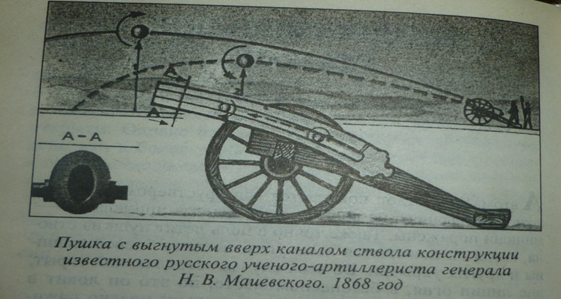 Проект  русского генерал от артиллерии Н.В Маиевского.