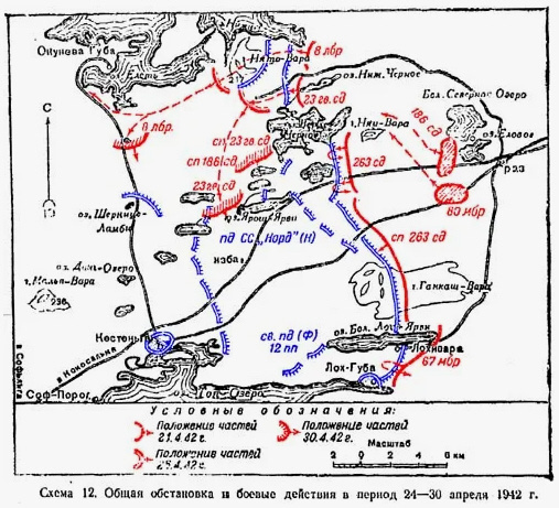 Схема Кестеньгской наступательной операции