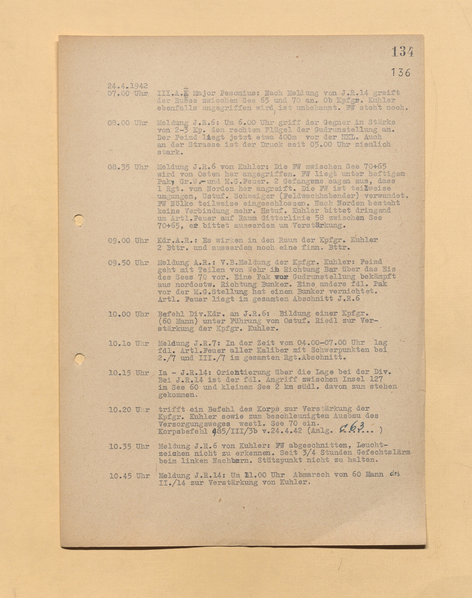 Скан ЖБД, 6 листов