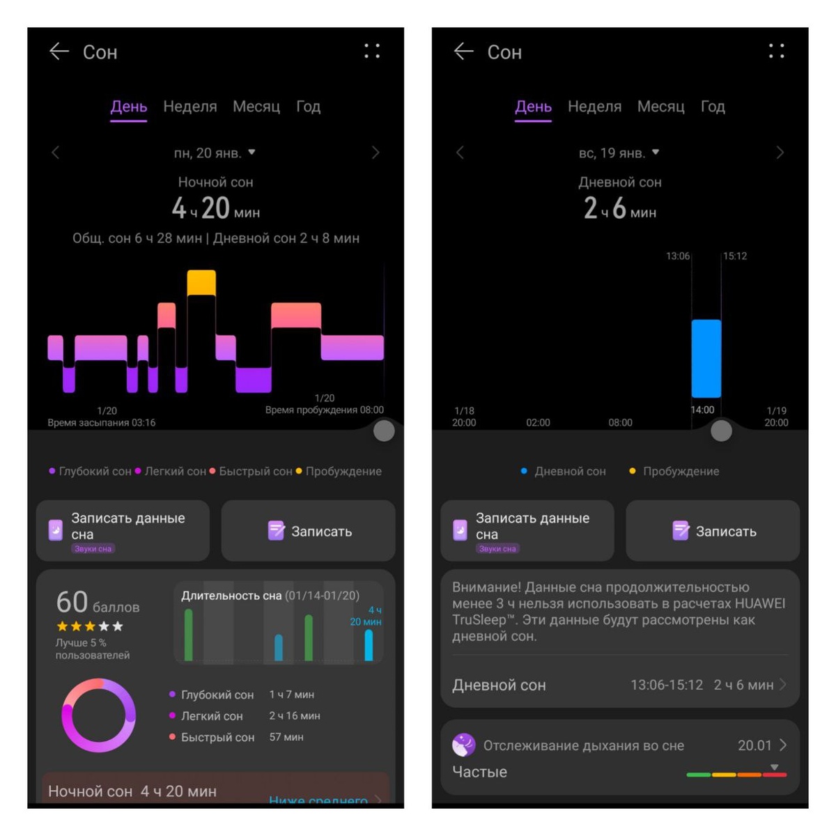 Вот, что браслет говорит о качестве моего сна.😢