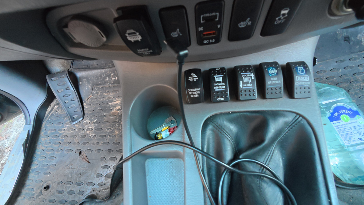 Дополнительные кнопки