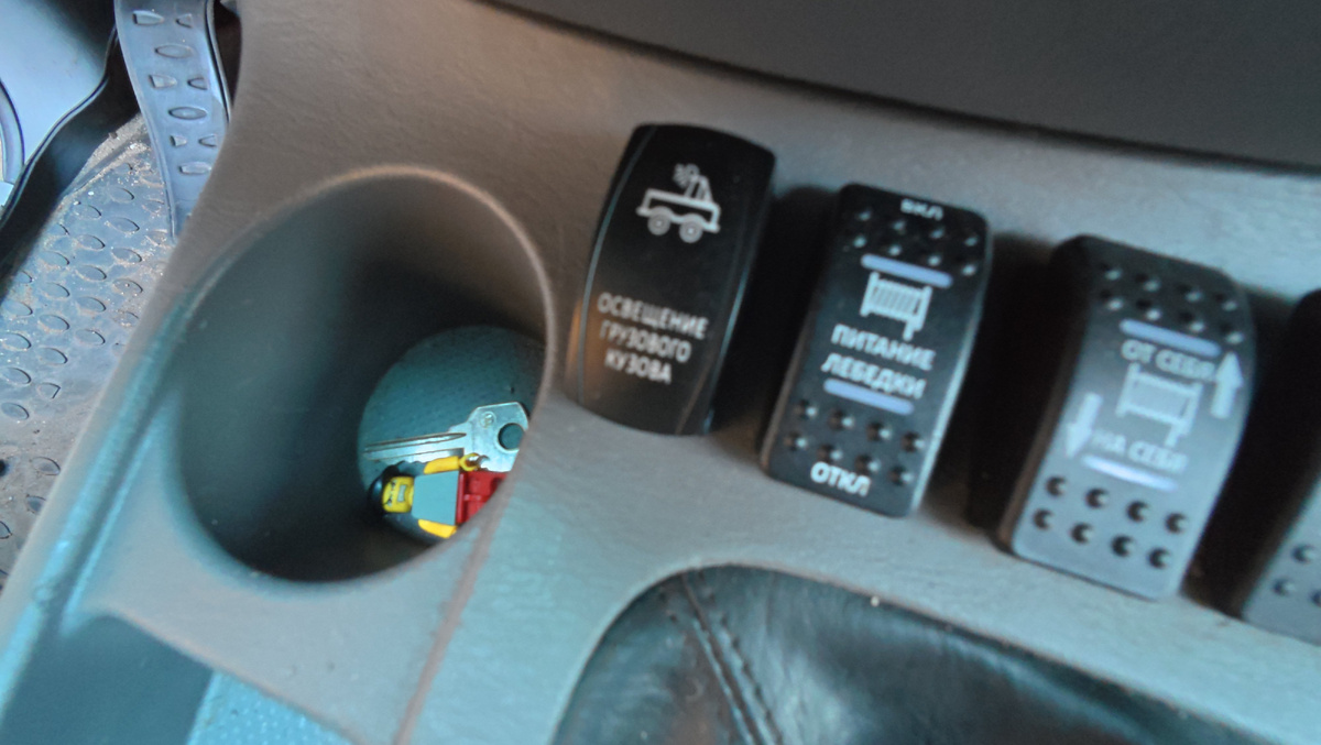 Дополнительные кнопки