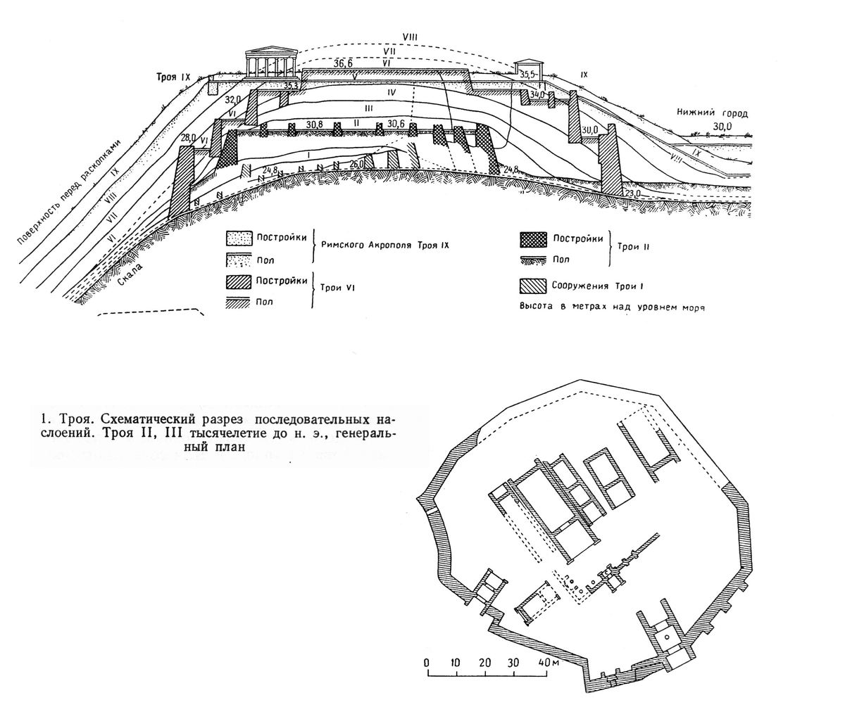 Источник: https://kannelura.ru