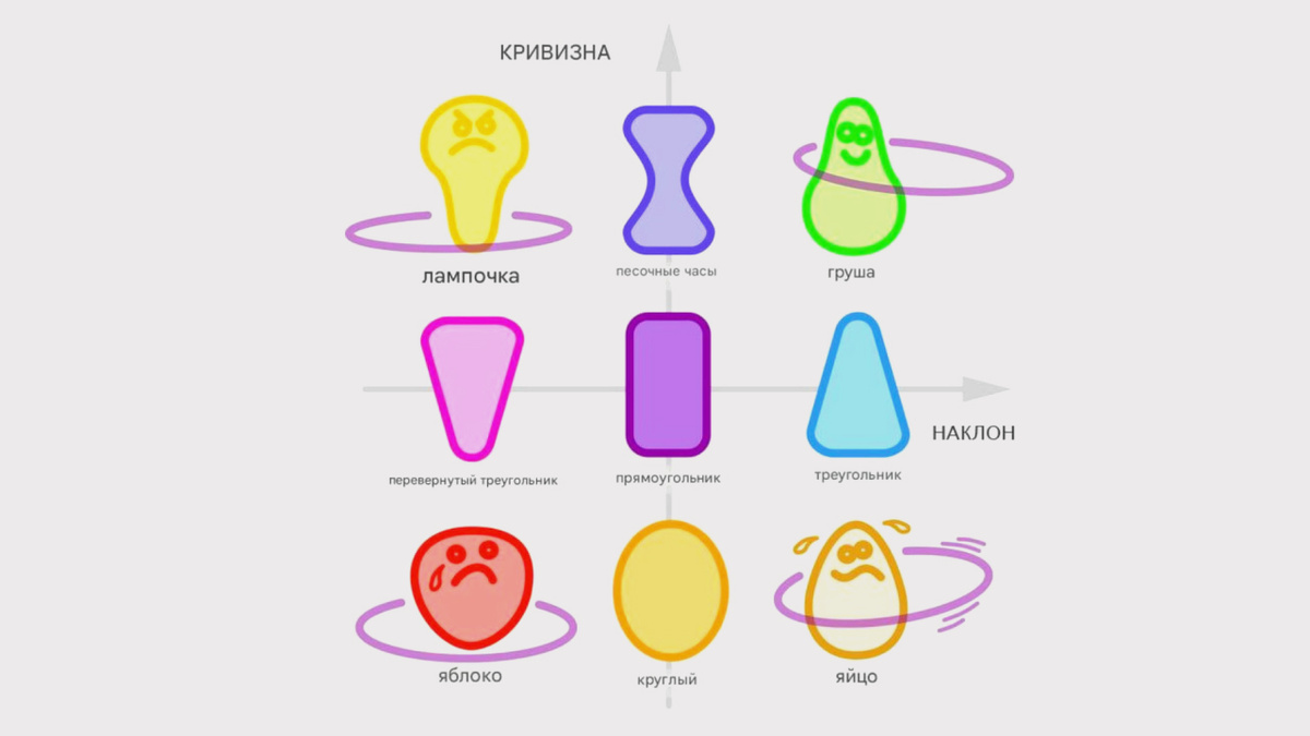     Фото: NYU’s Applied Mathematics Lab