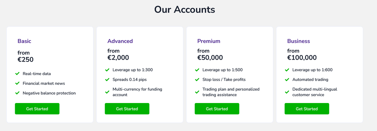 Условия брокера TSB Market LTD