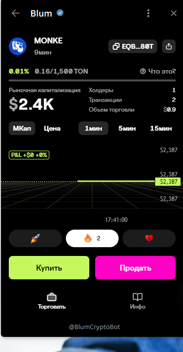 пример мой токен на blum memepad. 