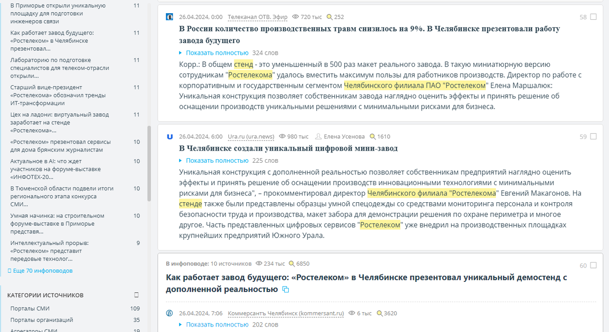 По данным системы мониторинга СМИ и соцмедиа СКАН-Интерфакс