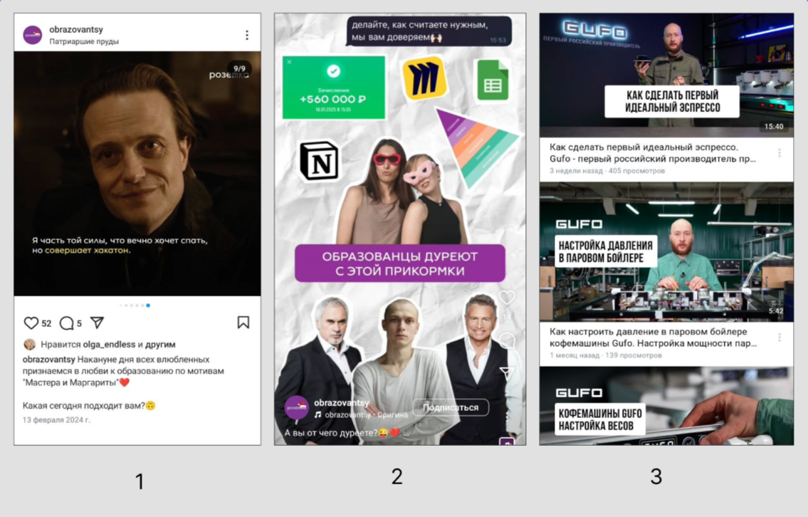 Примеры вирального контента (Источник: фото автора)