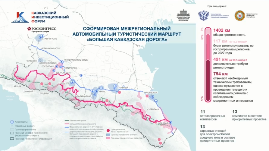 © Фонд Росконгресс / roscongress.org (Кадр из видео «Презентация туристической схемы "Большой Кавказ"» на Кавказском инвестиционном форуме – 2024)