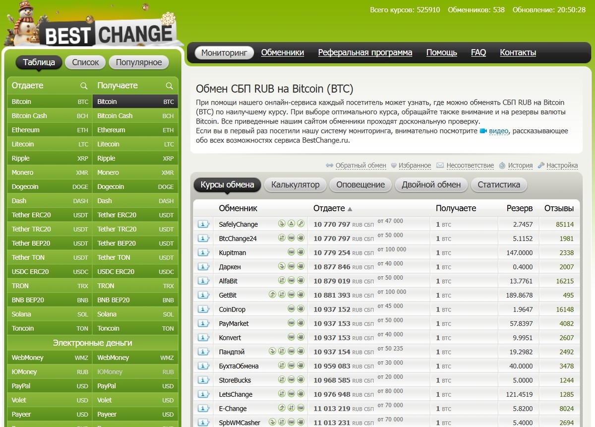 Самый большой выбор надежных обменников с самым выгодным курсом на BestChange