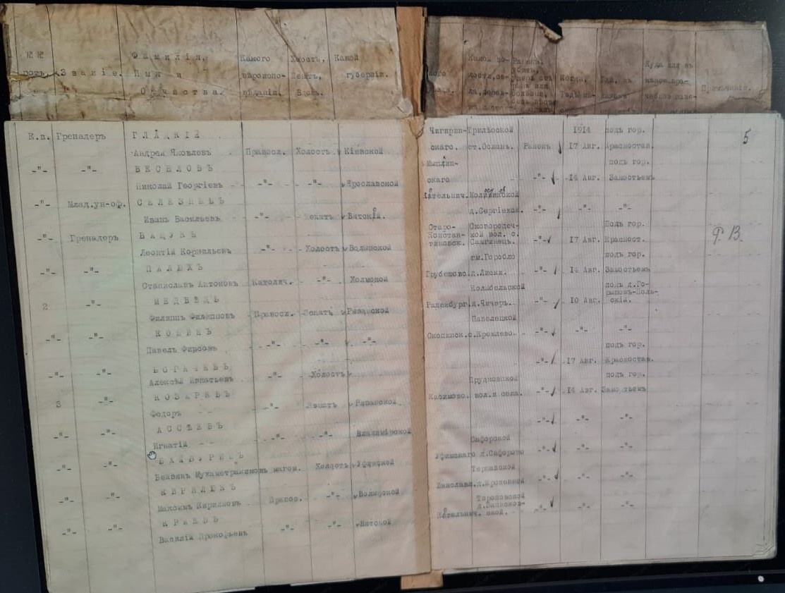 Лист 5. "ИМЕННОЙ СПИСОК № 1. нижних чинов 12-го гренадерскаго Астраханскаго ИМПЕРАТОРА АЛЕКСАНДРА III полка убитых, раненых и без вести пропавших в боях 13 и 14 Августа под гор. Замостьем и 17 Августа под гор. Красноставом".