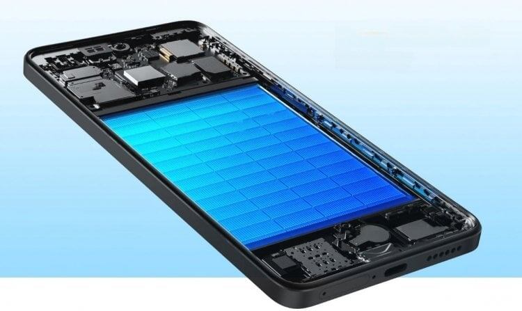    Современные смартфоны с самими большими аккумуляторами