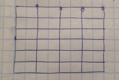 таблица ЧЭН с пятью планами