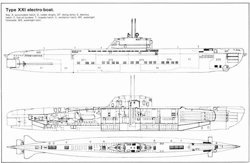 Схематичный чертеж лодок XXI проекта, иллюстрирующий расположение основных отсеков.