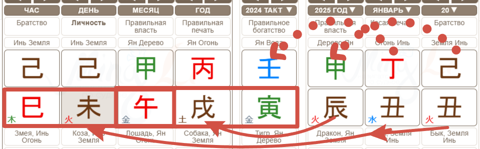 20 января 2025 года 12:00 г. Вашингтон