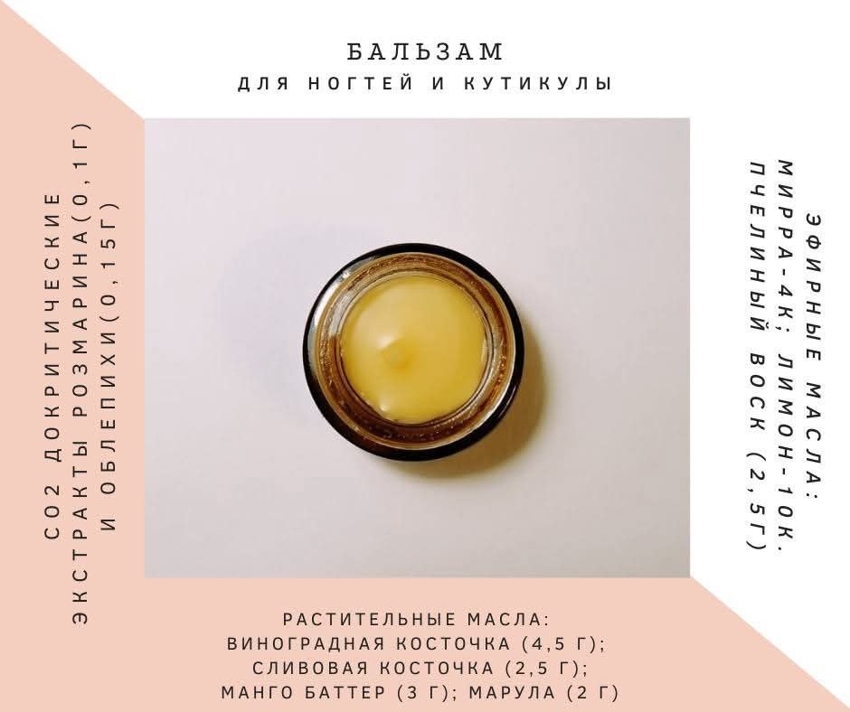 Бальзам домашнего приготовления из натуральных ингредиентов для кутикул и ногтей. Фото и коллаж автора