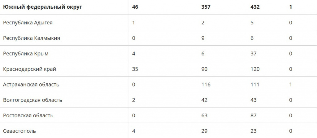    Скриншот 22-01-2025 055001