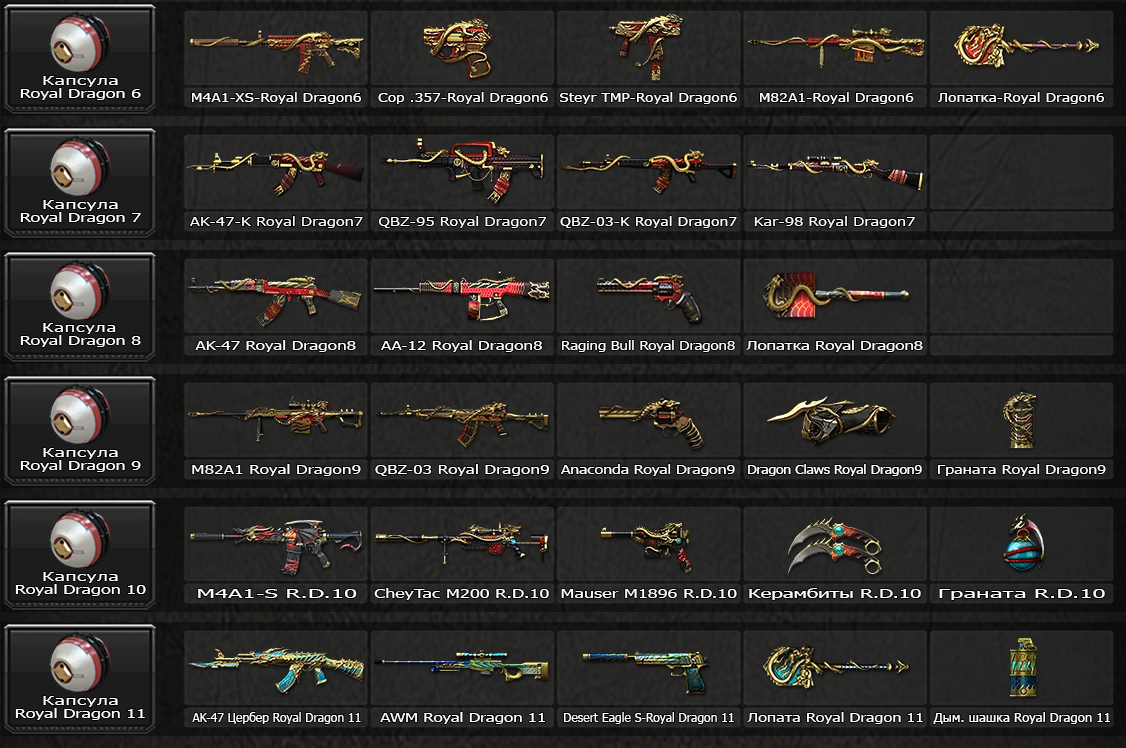 капсулы rpofire