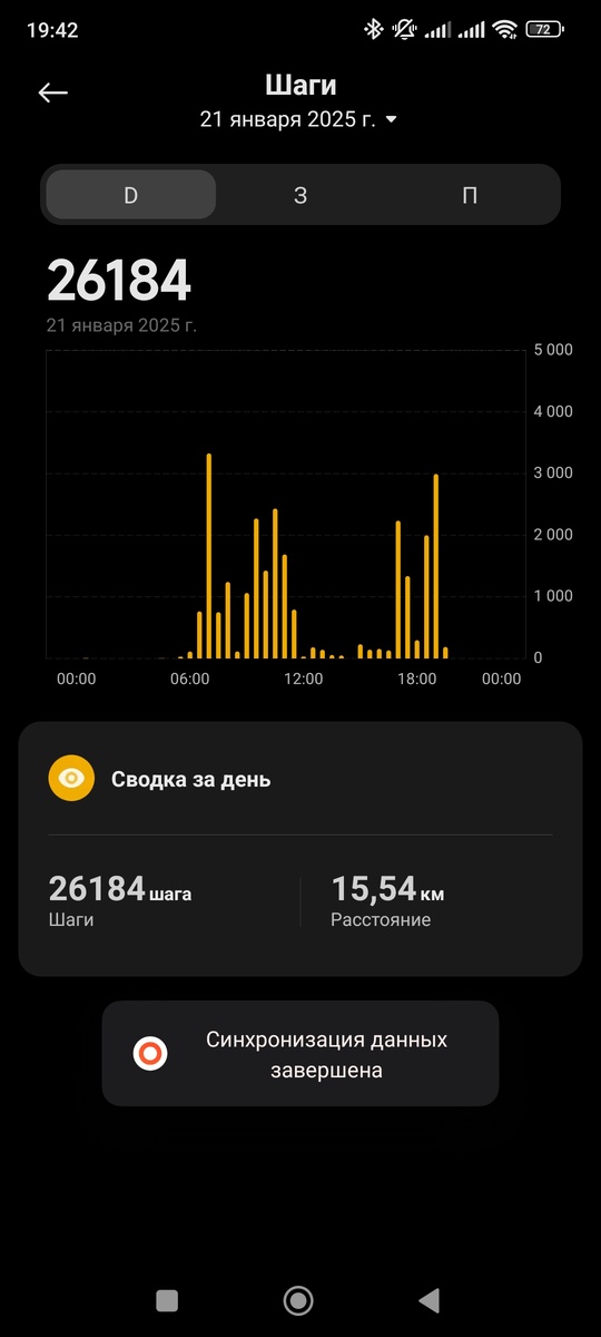 Не часто такое бывает не в походах